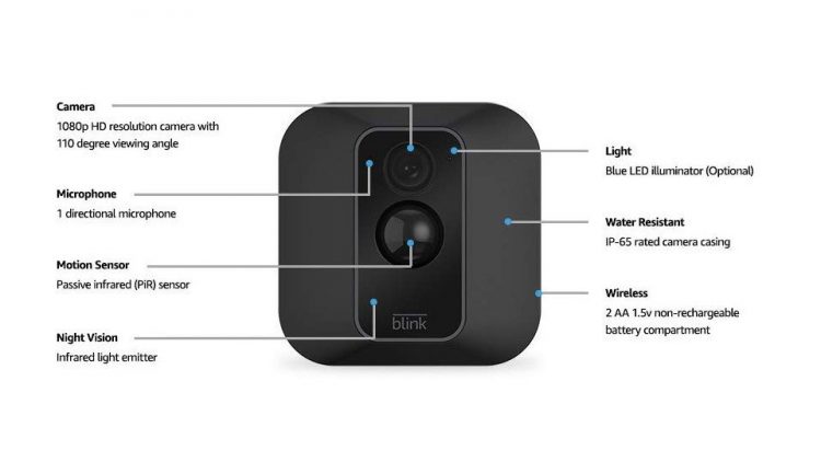 Blink XT2 Review: Budget Security Camera Under $100 | Gears Deals