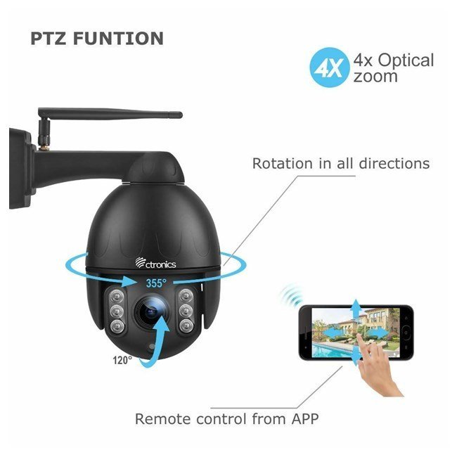Ctronics-PTZ-Security-Camera-Review