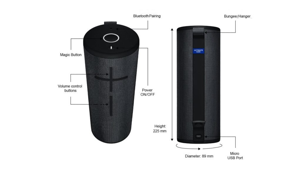 Megaboom-3-Portable-Speaker-Review-1024x576
