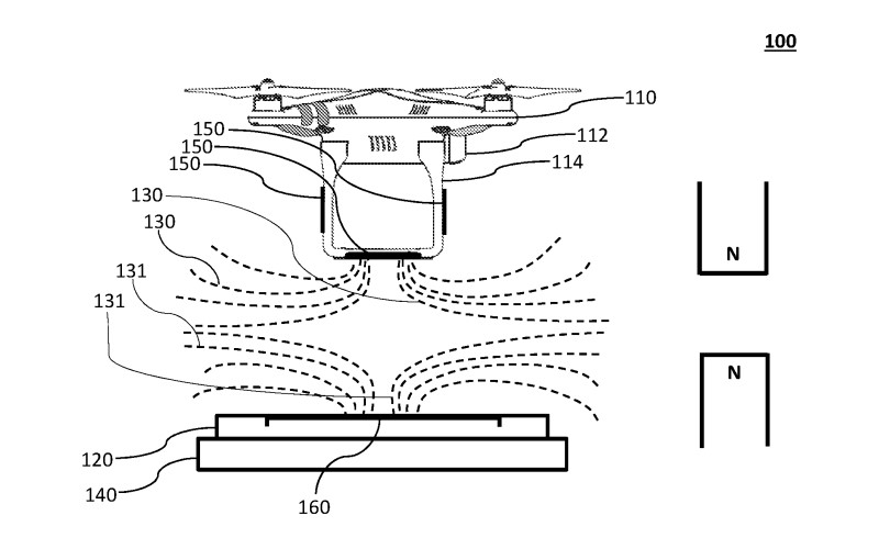 DJI Magentic Docking System